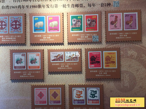 苏州生肖邮票博物馆