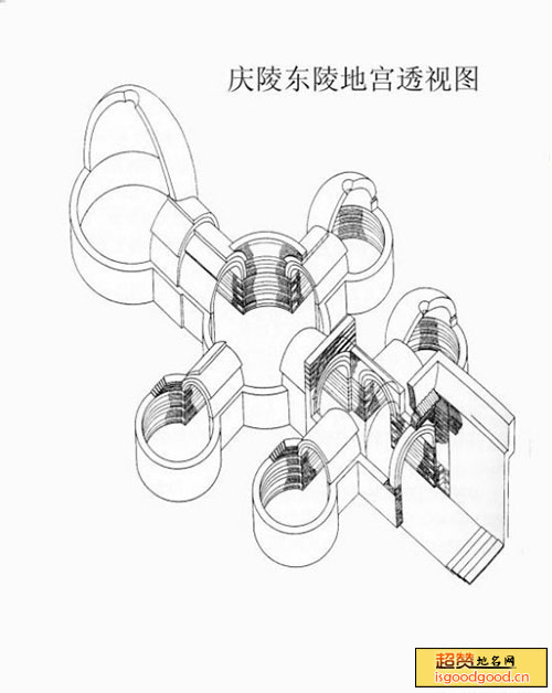 辽庆陵